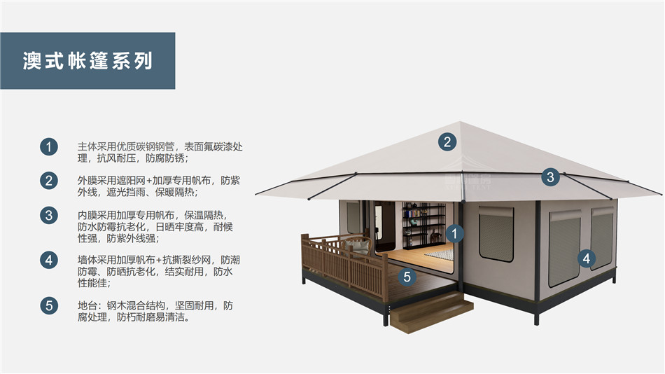 新蔡县户外野奢帐篷></p><p>此外，生物荧光照明系统还为户外露营增添了一份别样的乐趣。在夜晚，你可以躺在帐篷里，仰望星空，欣赏着周围闪烁的荧光，仿佛置身于一个神秘的童话世界。孩子们会对这神奇的光芒充满好奇，围绕着帐篷嬉戏玩耍，感受大自然赋予的独特魅力。这种独特的体验，将成为你与家人、朋友之间珍贵的回忆，让户外露营变得更加难忘。</p><p>对于追求高品质户外生活的人们来说，生物荧光照明系统的户外野奢帐篷无疑是一个绝佳的选择。它不仅提供了舒适的住宿环境，还为你带来了与自然亲密接触的独特机会。在这个快节奏的时代，让我们放慢脚步，走进大自然，感受生物荧光照明系统带来的奇妙夜晚，开启一场别样的户外野奢之旅。</p><p>随着技术的不断进步，相信生物荧光照明系统将会在未来的户外领域得到更广泛的应用。它将为更多的人带来独特的户外体验，让我们在享受自然的同时，也能领略到科技与自然相结合的无限魅力。让我们一起期待这个充满奇幻光芒的未来户外世界，迎接更多惊喜与美好的到来。</p>    </article>
    <span class=